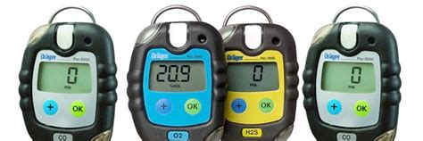 Gas Detector solution|different types of gas detectors.